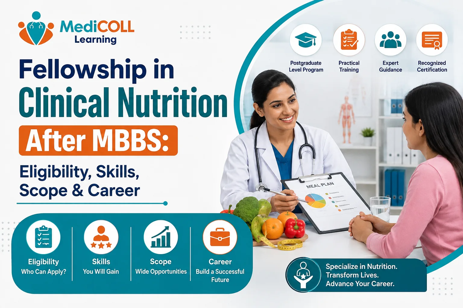 Fellowship in Clinical Nutrition After MBBS: Eligibility, Skills, Scope & Career
